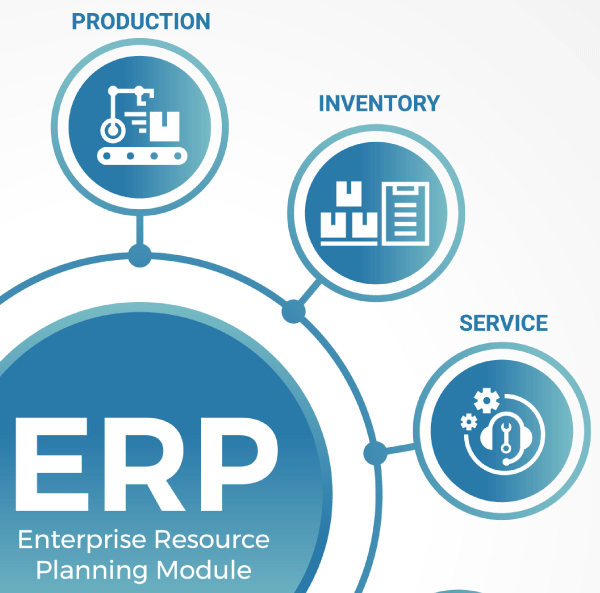 ERP